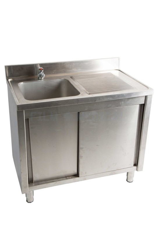 Metal Sink 